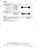 Предварительный просмотр 26 страницы Omron SGLF Series Datasheet