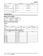 Предварительный просмотр 2 страницы Omron SHL - Datasheet