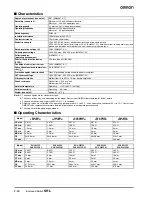 Preview for 4 page of Omron SHL - Datasheet