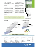 Preview for 2 page of Omron SMART ACTIVE PARTS Brochure