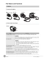Preview for 19 page of Omron Smart Sensor ZFX-C User Manual