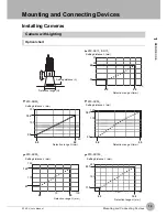 Предварительный просмотр 22 страницы Omron Smart Sensor ZFX-C User Manual