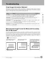 Предварительный просмотр 46 страницы Omron Smart Sensor ZFX-C User Manual