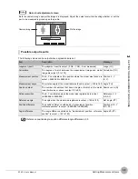 Предварительный просмотр 58 страницы Omron Smart Sensor ZFX-C User Manual