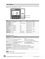 Предварительный просмотр 131 страницы Omron Smart Sensor ZFX-C User Manual