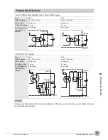 Preview for 164 page of Omron Smart Sensor ZFX-C User Manual