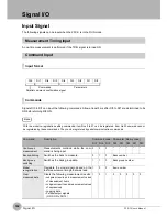 Preview for 165 page of Omron Smart Sensor ZFX-C User Manual