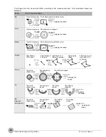 Preview for 217 page of Omron Smart Sensor ZFX-C User Manual