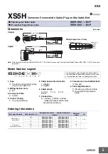 Preview for 5 page of Omron Smartclick XS5C-DS Series Installation Instructions Manual