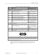 Preview for 37 page of Omron SmartController EX User Manual