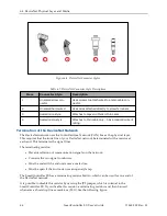 Preview for 66 page of Omron SmartController EX User Manual