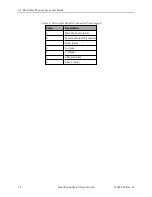 Preview for 70 page of Omron SmartController EX User Manual