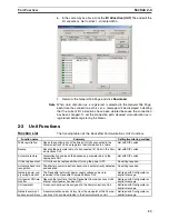 Preview for 42 page of Omron SMARTSLICE - 04-2008 Operation Manual