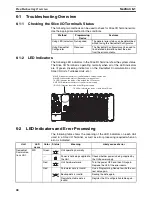 Preview for 87 page of Omron SMARTSLICE - 04-2008 Operation Manual