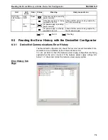 Preview for 90 page of Omron SMARTSLICE - 04-2008 Operation Manual