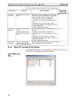 Preview for 91 page of Omron SMARTSLICE - 04-2008 Operation Manual