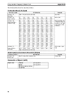 Preview for 105 page of Omron SMARTSLICE - 04-2008 Operation Manual