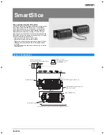 Omron SmartSlice GRT1-CRT System Configuration Manual предпросмотр