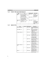 Preview for 28 page of Omron SMARTSLICE GRT1-DRT Operation Manual