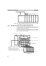 Preview for 34 page of Omron SMARTSLICE GRT1-DRT Operation Manual