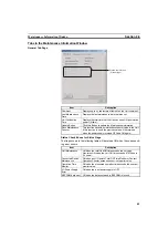 Preview for 81 page of Omron SMARTSLICE GRT1-DRT Operation Manual