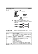 Preview for 114 page of Omron SMARTSLICE GRT1-DRT Operation Manual