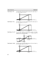 Предварительный просмотр 162 страницы Omron SMARTSLICE GRT1-DRT Operation Manual