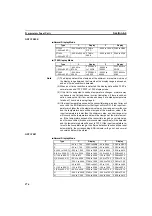 Preview for 196 page of Omron SMARTSLICE GRT1-DRT Operation Manual