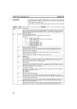 Preview for 280 page of Omron SMARTSLICE GRT1-DRT Operation Manual