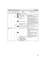 Preview for 305 page of Omron SMARTSLICE GRT1-DRT Operation Manual