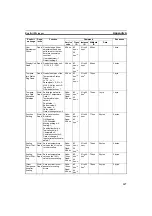 Preview for 337 page of Omron SMARTSLICE GRT1-DRT Operation Manual