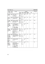 Preview for 340 page of Omron SMARTSLICE GRT1-DRT Operation Manual