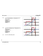 Preview for 156 page of Omron SMARTSLICE GRT1-ML2 Programming Manual