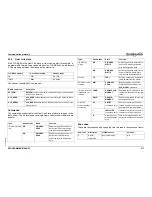 Preview for 223 page of Omron SMARTSLICE GRT1-ML2 Programming Manual