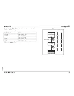 Preview for 359 page of Omron SMARTSLICE GRT1-ML2 Programming Manual