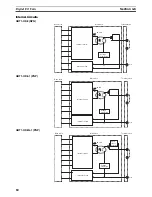 Предварительный просмотр 101 страницы Omron SmartSlice GRT1-Series Operation Manual