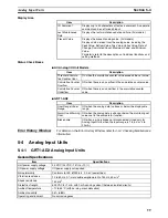 Preview for 120 page of Omron SmartSlice GRT1-Series Operation Manual