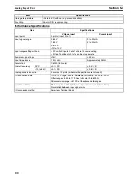 Preview for 121 page of Omron SmartSlice GRT1-Series Operation Manual