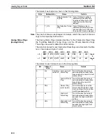 Preview for 131 page of Omron SmartSlice GRT1-Series Operation Manual