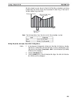 Предварительный просмотр 172 страницы Omron SmartSlice GRT1-Series Operation Manual