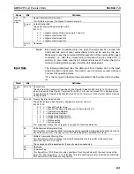 Preview for 262 page of Omron SmartSlice GRT1-Series Operation Manual