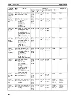 Preview for 333 page of Omron SmartSlice GRT1-Series Operation Manual