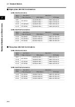 Preview for 28 page of Omron SMARTSTEP 2 R7D-BP01H User Manual