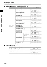 Preview for 38 page of Omron SMARTSTEP 2 R7D-BP01H User Manual