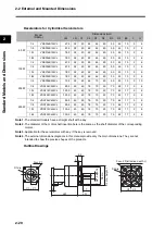 Preview for 54 page of Omron SMARTSTEP 2 R7D-BP01H User Manual
