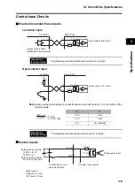 Preview for 69 page of Omron SMARTSTEP 2 R7D-BP01H User Manual