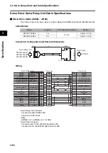 Preview for 126 page of Omron SMARTSTEP 2 R7D-BP01H User Manual