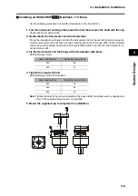 Preview for 153 page of Omron SMARTSTEP 2 R7D-BP01H User Manual