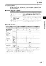 Preview for 163 page of Omron SMARTSTEP 2 R7D-BP01H User Manual