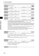 Preview for 224 page of Omron SMARTSTEP 2 R7D-BP01H User Manual